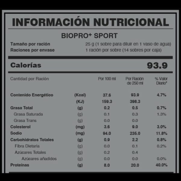 Latiendasaludable.com (ar) biopro+ sport (3)