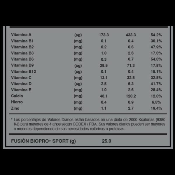 Latiendasaludable.com (ar) biopro+ sport (4)