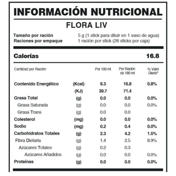 Latiendasaludable.com (ar) flora liv (3)